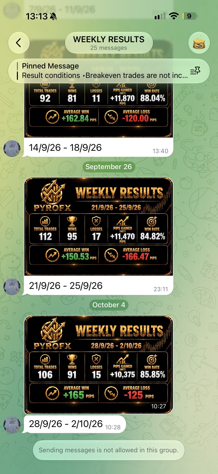 Original PYROFX Telegram screenshot including 28 September–2 October 2026: 106 trades, 91 wins, 15 losses and 10,375 reported pips